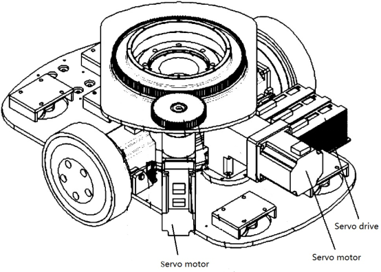 AGV structure