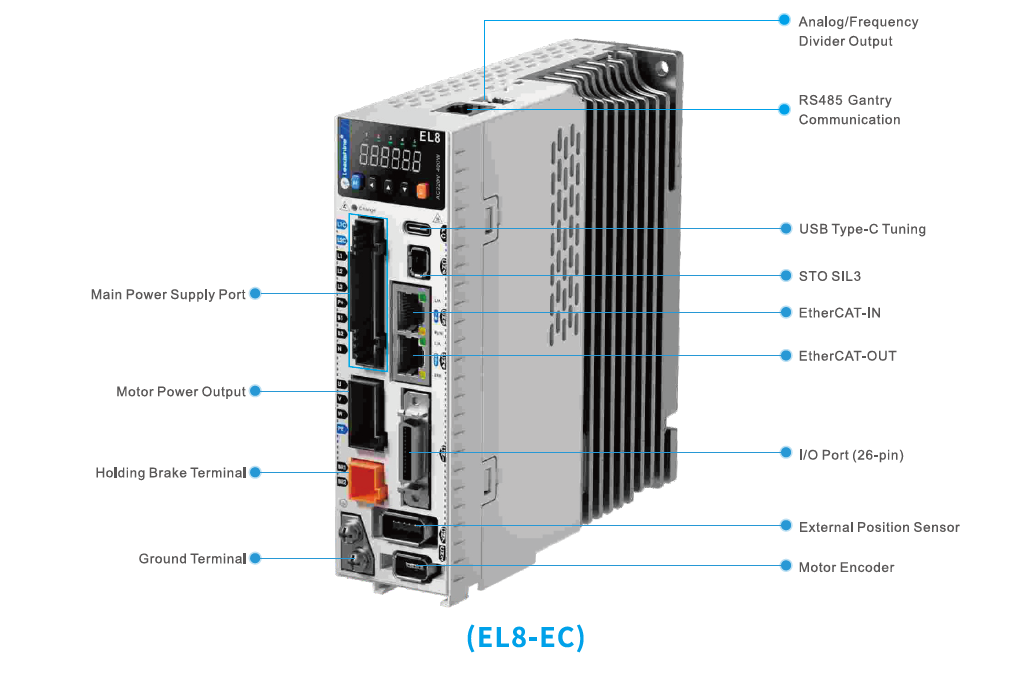 Leadshine EL8 series AC Servo Drive and ELM series AC Servo Motor-1