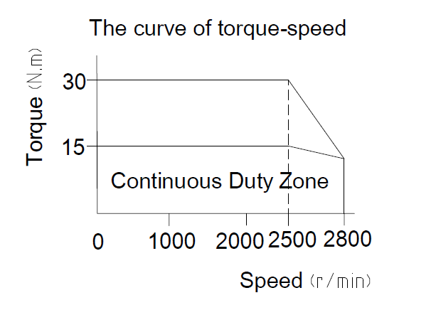 08d11c8cda354f815189e38ad2d21089.PNG