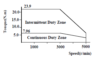 191550b0393060160af66ab23446f6a7.png