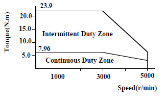 50c08823fc588eea6cafc9e29ed0b024.png