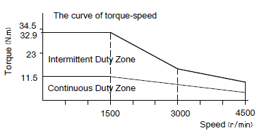 23ab7697919d59679a0f42e8bf7df5c5.png