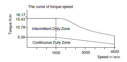 7c491199ef5c92d6ac4a6127a5fe6f43.png