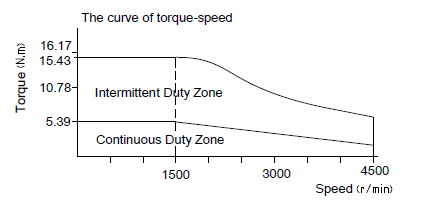aef9b17477cc853ddbddec6b7250421b.png