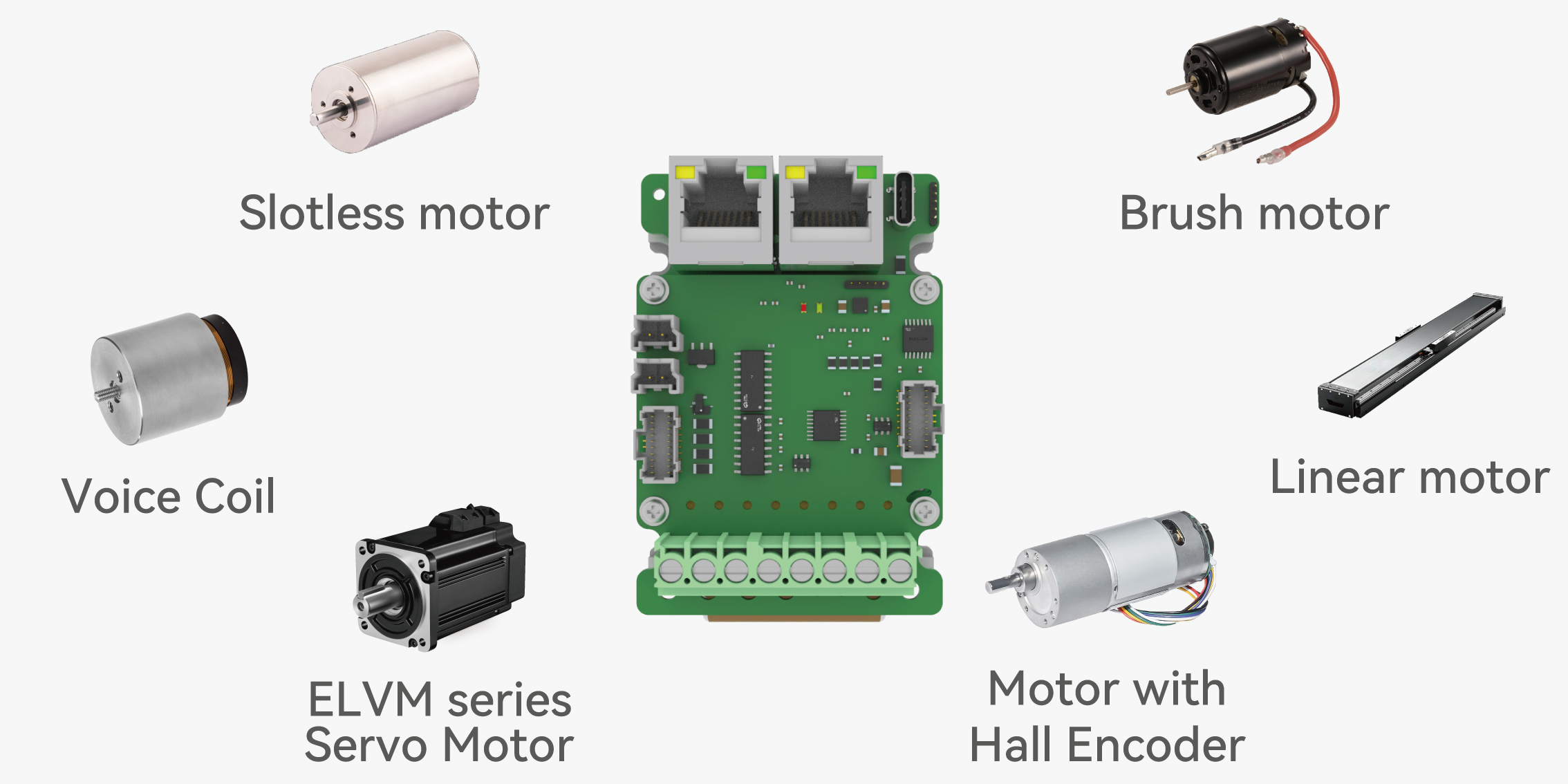 ELD3 DC Servo ELD3 DC Servo