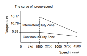 f88bcf9310535f01d14ae57bdd4eb104.PNG