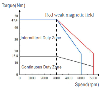 d42938a20ecc1954695bf4789c59a613.png