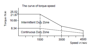 d57f3893dcd1e5ee6f7d6dfbb28a9648.png