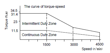 e83afcc8c2243298d230eceb40c7ad44.png
