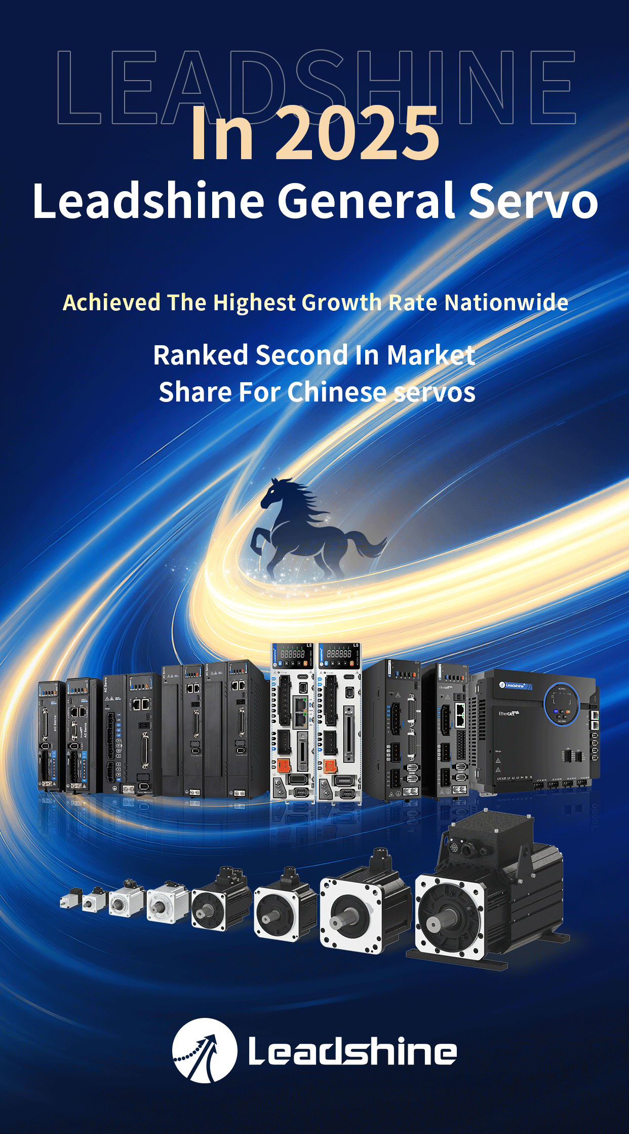 Leadshine Servos Experience Rapid Growth, Ranking First in National Growth Rate-1