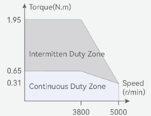 4d9e03de873e8dbee8a922bf85e29a9d.png