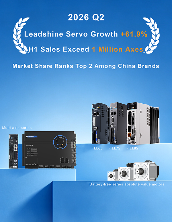 Q2 2026: Leadshine Servo Growth Surges 61.9%, Ranking First Across the Industry-2 Q2 2026: Leadshine Servo Growth Surges 61.9%, Ranking First Across the Industry-2