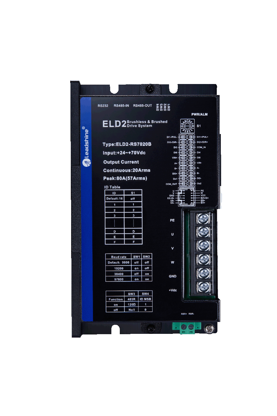 ELD2-RS7020B Servo Drive