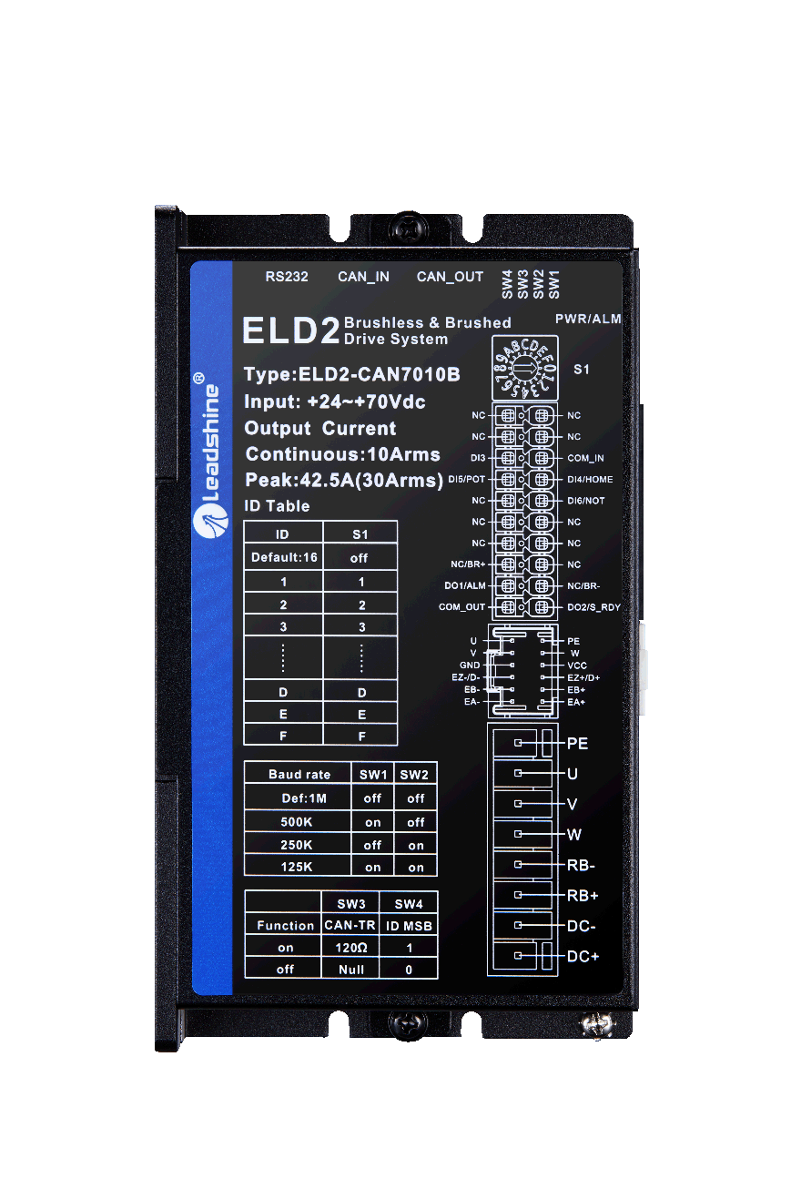 ELD2-CAN7010B