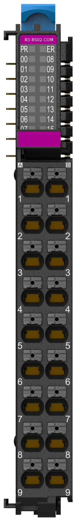 R3-RS02-COM Remote I/O Modules
