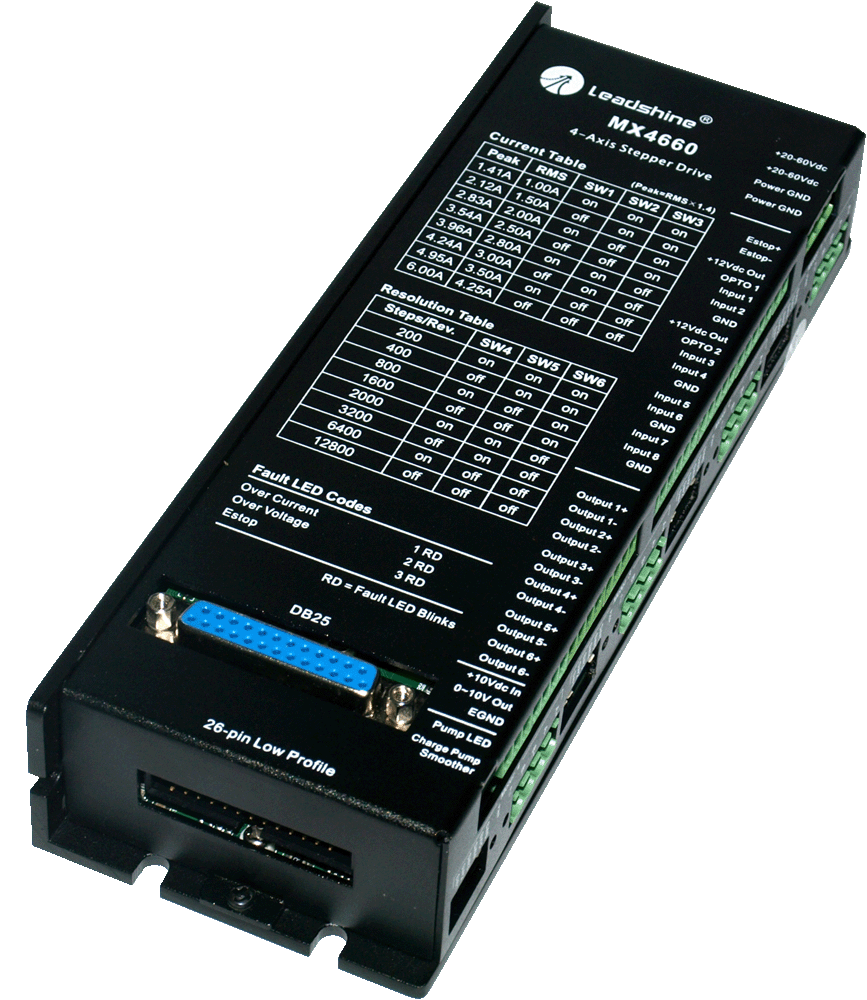MX4660