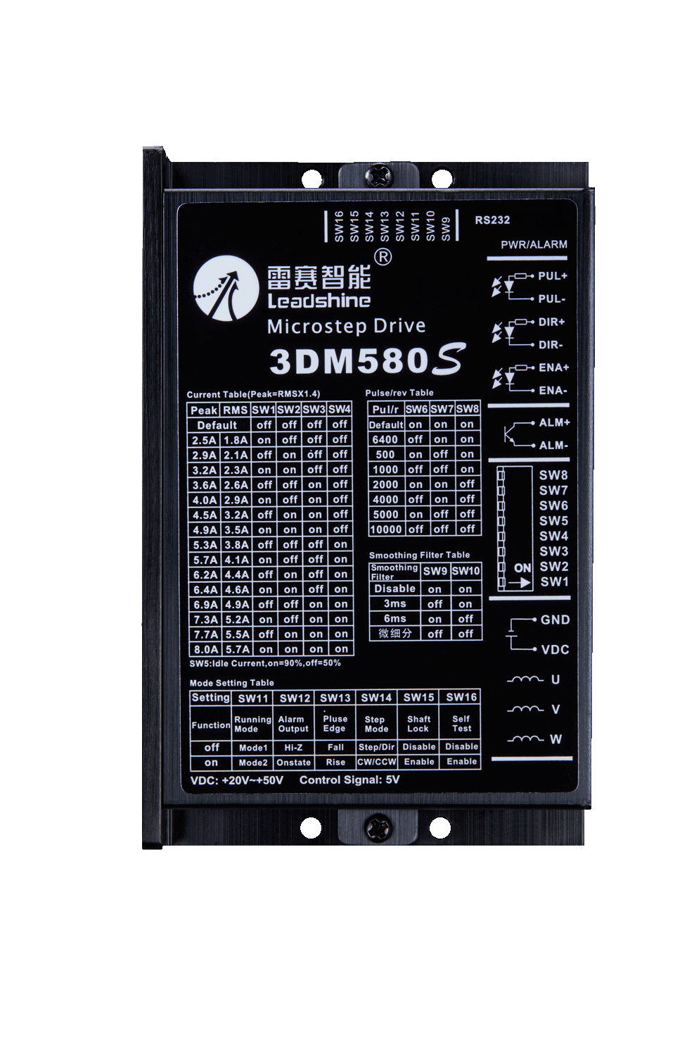 3DM580S Stepper Drives