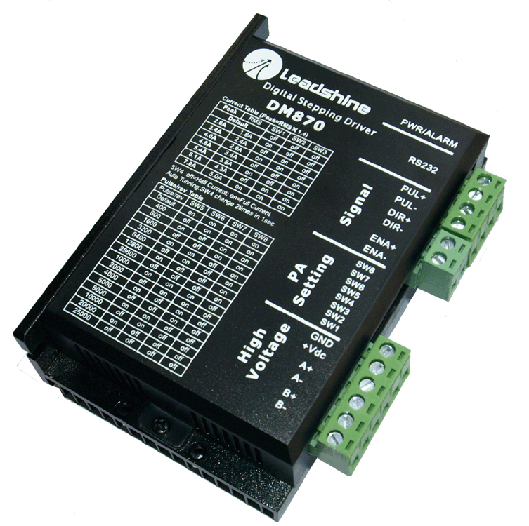 DM870