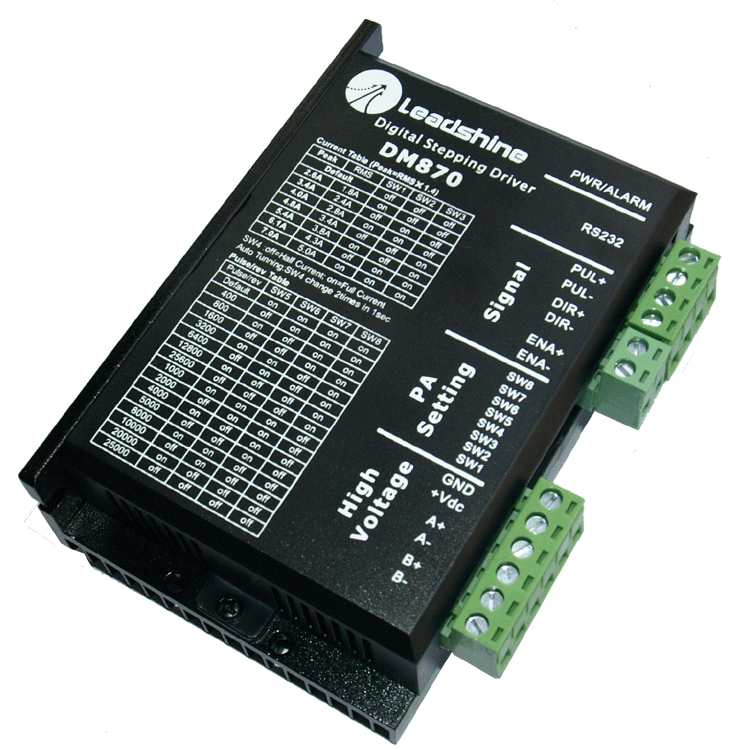 DM870 Stepper Drive