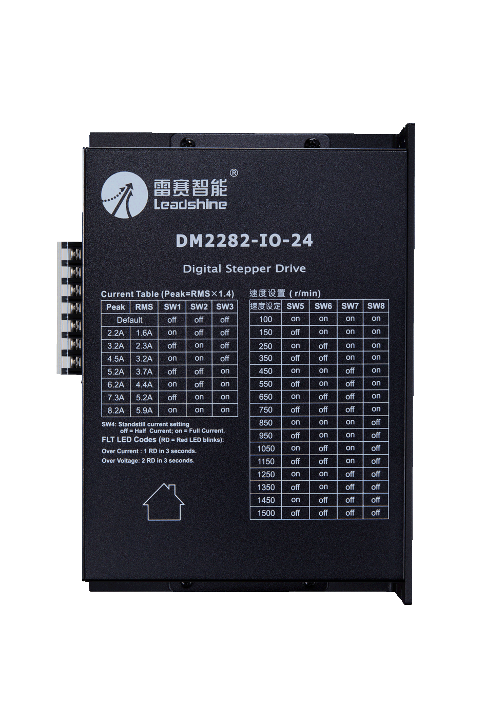 DM2282-IO-24 Stepper Drives