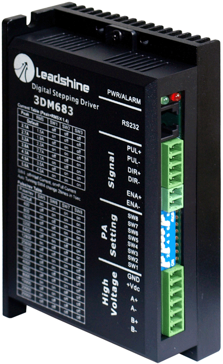 3DM683